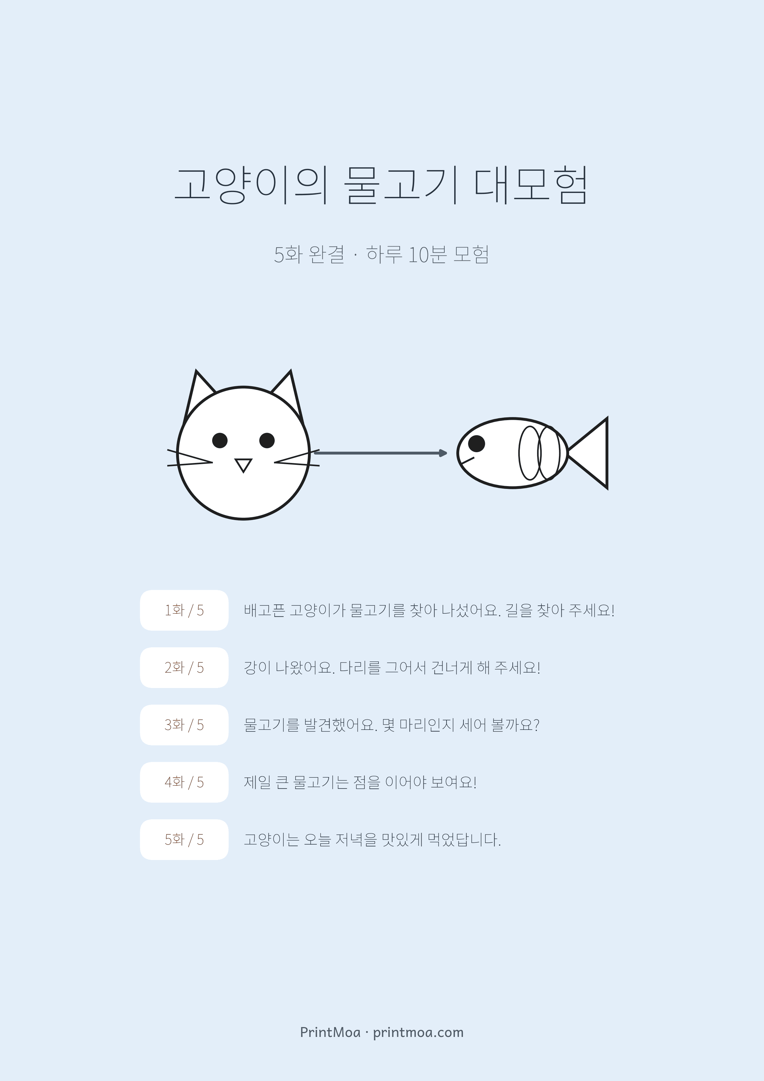고양이의 물고기 대모험